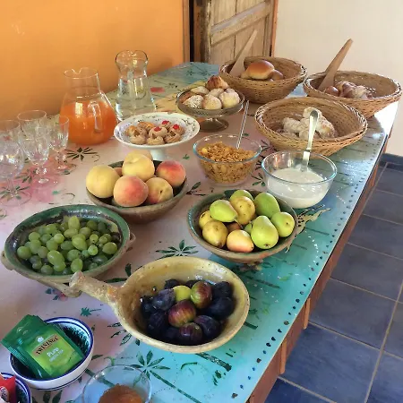 Bed & Breakfast Sotto La Palma 2*